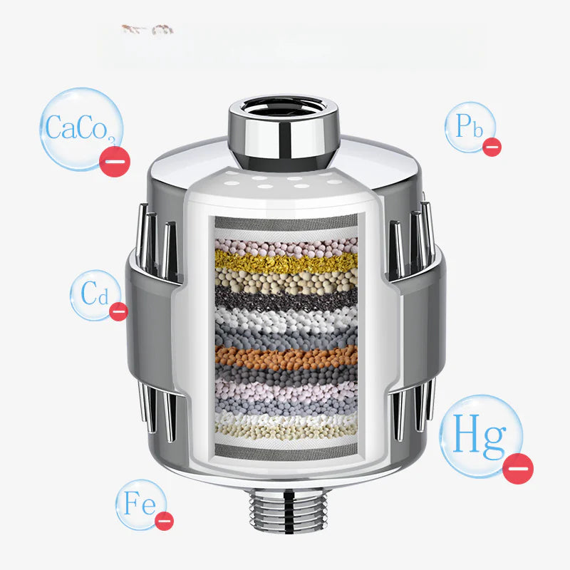 15-20 Layer Home Water Purifier and Shower Filter Set