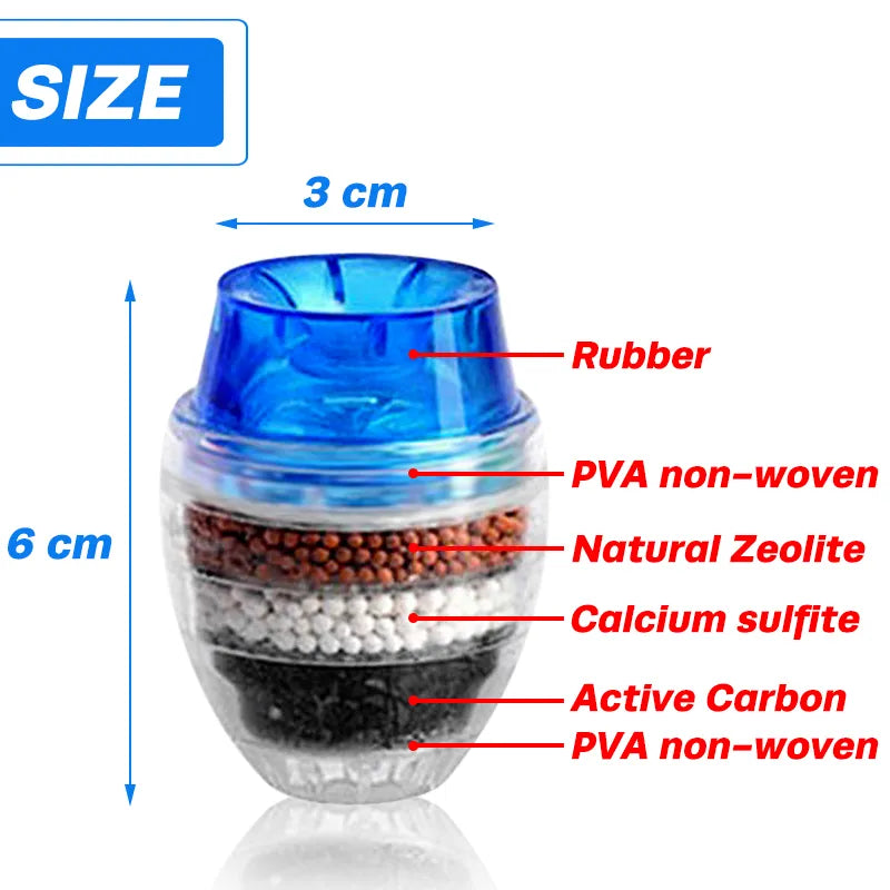 Faucet Water Purifier - Kitchen Household Tap Water Filter Water - Water Purifier Head